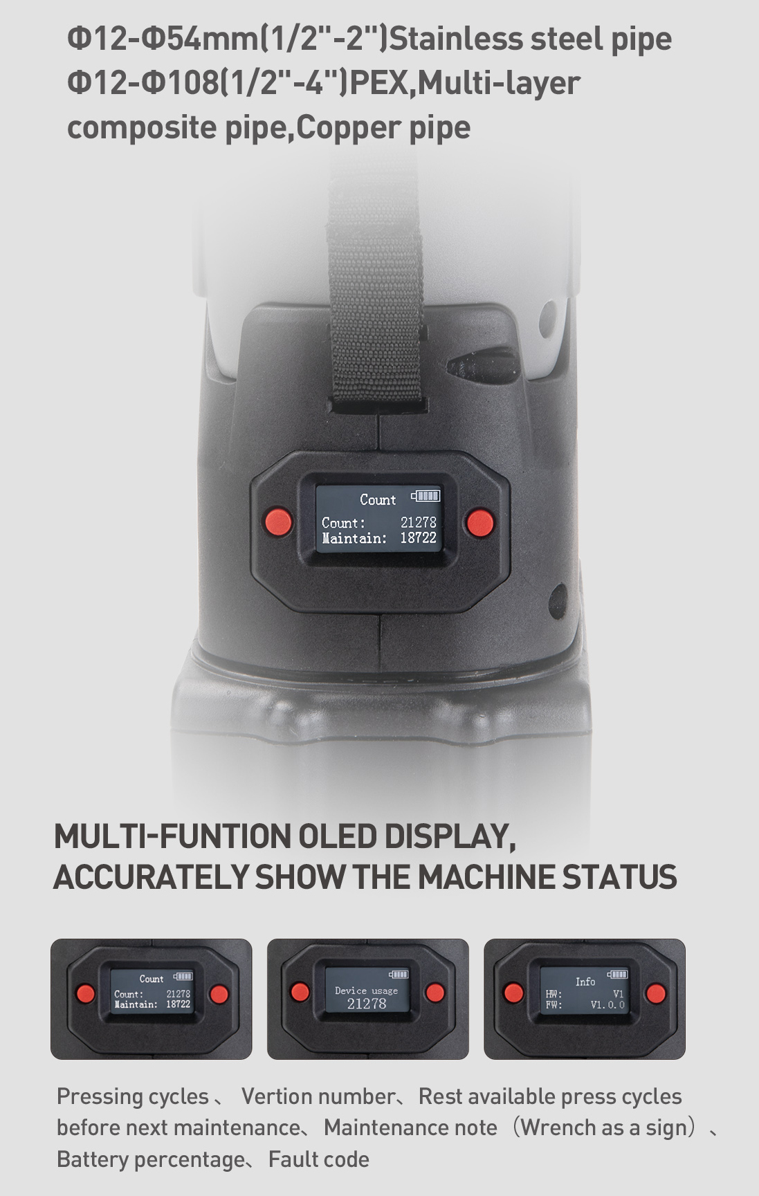 ZUPPER PZ-3240 Newly Upgraded  - Power Tools Plumbing recension och pris