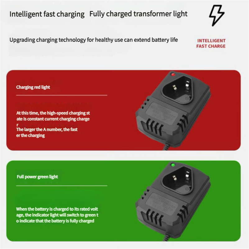12V/12.6V Li-ion Rechargeable  - Power Tools Review recension och pris