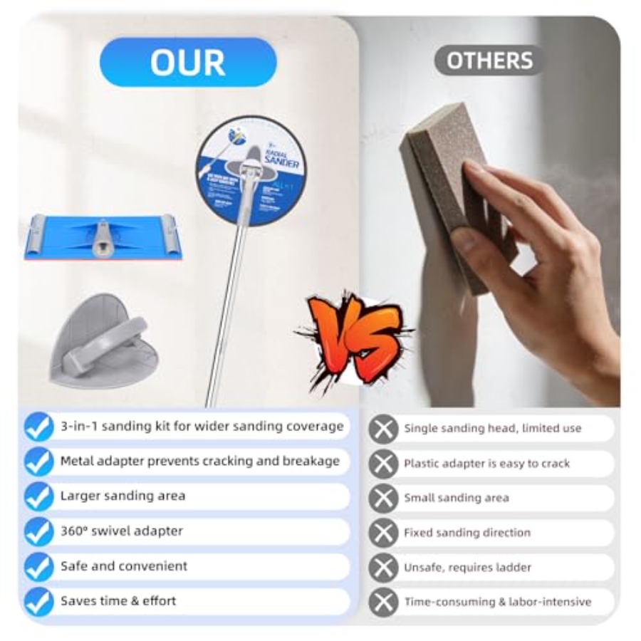 Drywall Pole Sander Kit with H - Detail Sander Corner recension och pris
