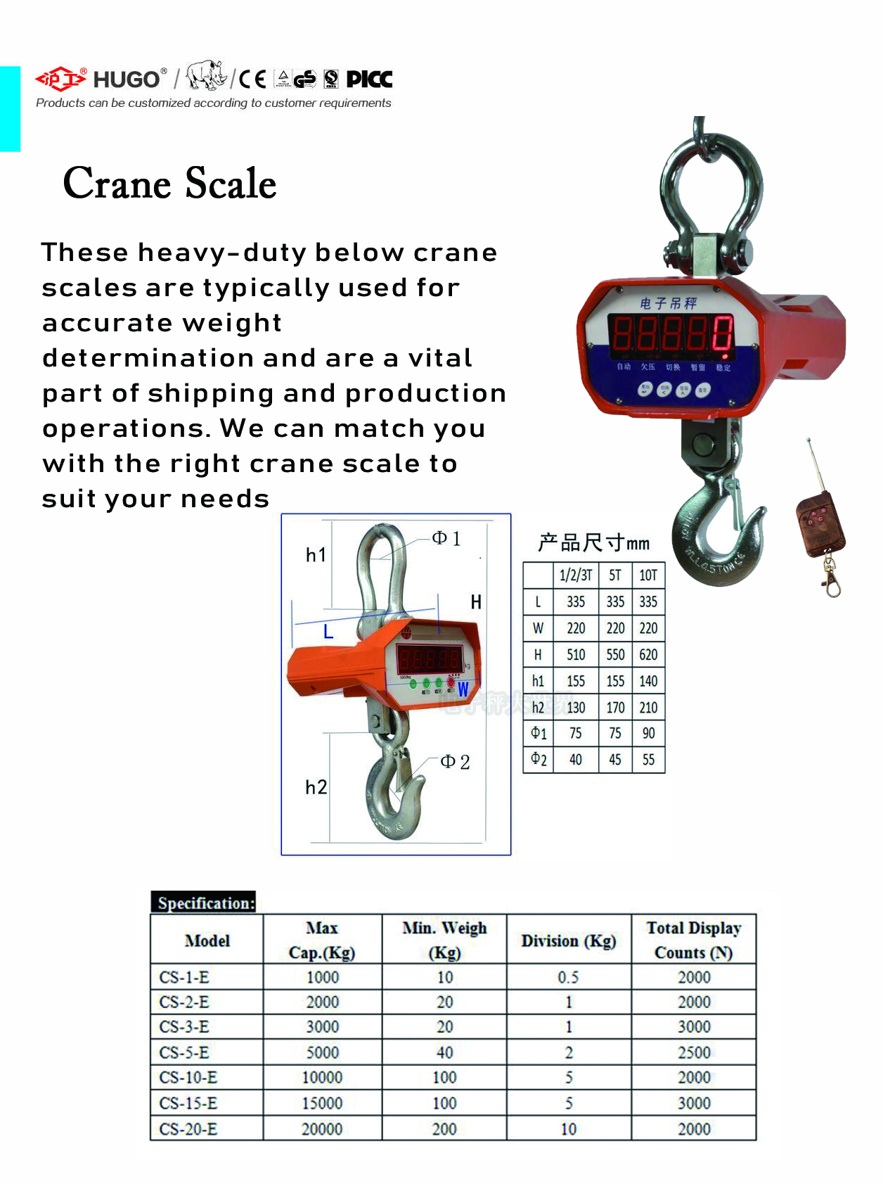 Top 10 Brand Electronic Crane  - Power Tools Top Brands recension och pris